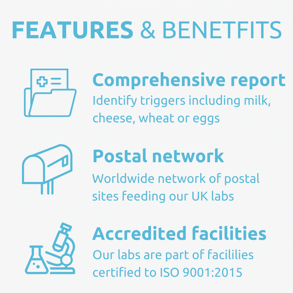 Pet Sensitivity Test