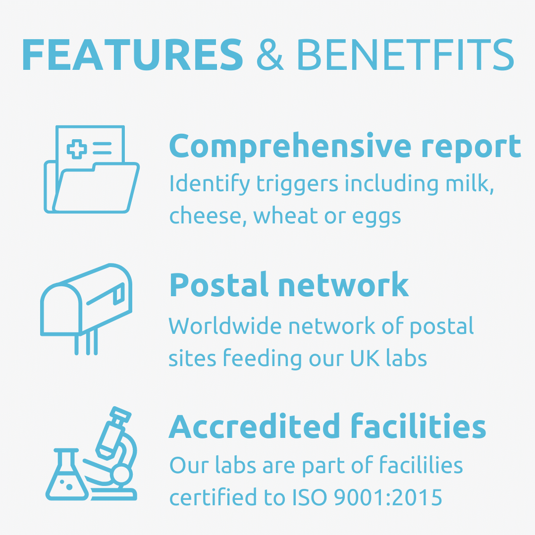 Pet Sensitivity Test